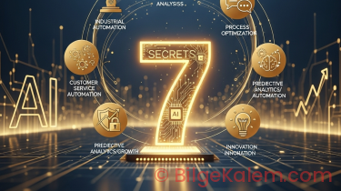 2026 İçin Yapay Zeka Otomasyon Sırları: İşletmenizi Dönüştürecek Stratejiler