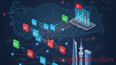 API Hata Kodları Yönetimi: Türkiye’de Etkili Entegrasyon ve Sorun Giderme Stratejileri