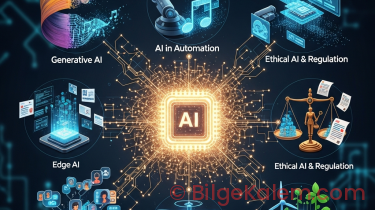 İş Dünyasını Yeniden Şekillendiren 6 Yapay Zeka Trendi: Dijital Dönüşümün Anahtarları