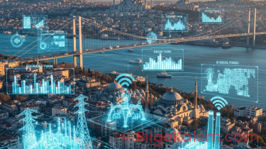 Türkiye’de Dijital İkiz Teknolojileri ve Uygulamaları: Gerçek Dünya Sistemlerinin Sanal Ortamda Akıllı Yönetimi ve Optimizasyonu İçin Kapsamlı Bir Rehber