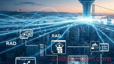 Türkiye’de Düşük Kod/Sıfır Kod (Low-Code/No-Code) Platformları ile Hızlı Uygulama Geliştirme ve Dijital Dönüşüm: İş Süreçlerinde Çeviklik ve İnovasyon Rehberi