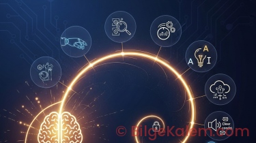 Yapay Zeka Çağında Hayatınızı Dönüştürecek 7 Gizli Araç | AI Asistanları