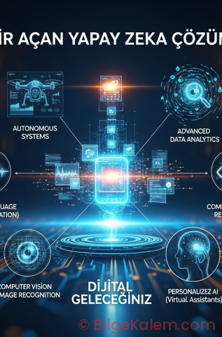 Dijital Geleceğinizi Şekillendirecek 5 Çığır Açan Yapay Zeka Çözümü