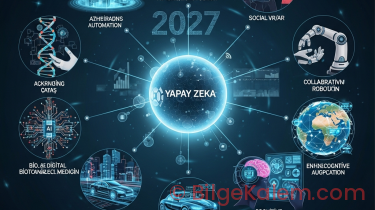 Yapay Zeka’nın Gizli Gücü: 2027’de İş ve Sosyal Yaşamı Kökten Değiştirecek 7 Çığır Açan İnovasyon