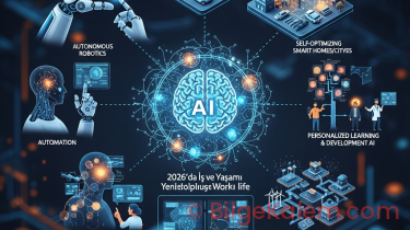 2026: İş ve Yaşamı Yeniden Şekillendirecek 5 Otonom Yapay Zeka Teknolojisi