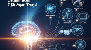 2027 Yapay Zeka Trendleri: Hayatımızı Değiştirecek 7 Çığır Açan Gelişme