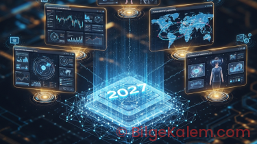 2027’de İş Dünyasını Sallayacak 5 Yapay Zeka Çözümü: Henüz Kimsenin Bilmediği Araçlar
