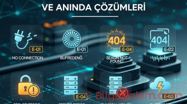 İnternetiniz Neden Kesiliyor? 7 Yaygın Hata Kodu ve Anında Çözümleri