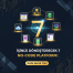 İşinizi Dönüştürecek 7 No-Code Platform: Koda Gerek Yok!